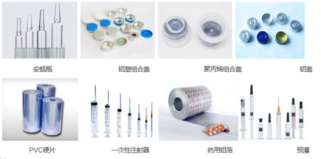 玻璃類、塑料類等藥品包裝材料及其檢測儀器、檢測項(xiàng)目綜合性分析